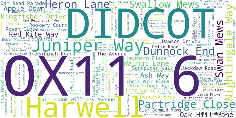 A word cloud for the OX11 6 postcode